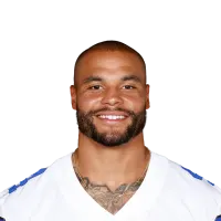 The Top 11 Seasoned NFL Players to Watch in 2024 Dak Prescott